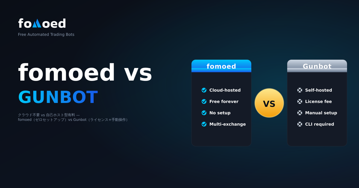 fomoed vs Gunbot：無料クラウドボット vs 有料セルフホストライセンス