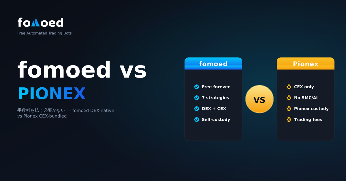 fomoed vs Pionex:無料で取引できるのになぜ支払うのか?