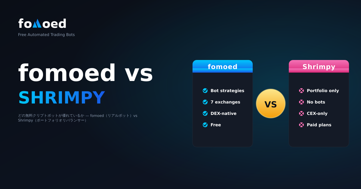 fomoed vs Shrimpy:2026年にどちらの無料暗号ボットが優れているか?