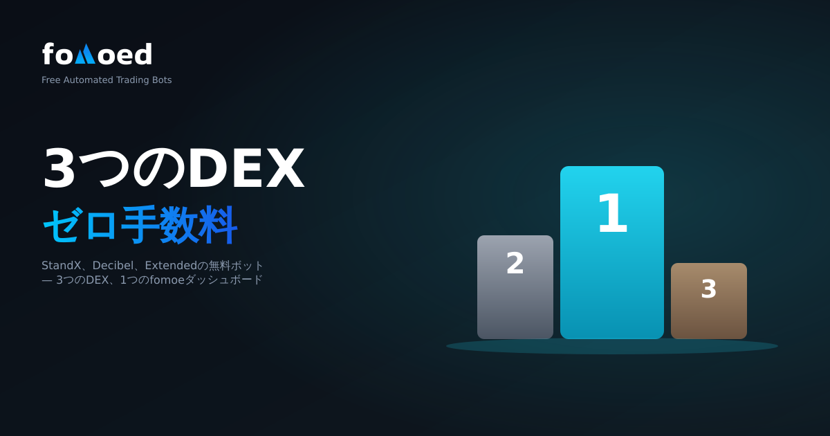 StandX、Decibel、および拡張取引所用の無料取引ボット