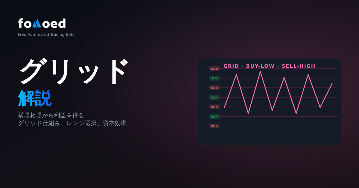 グリッド取引の説明: サイドウェイ市場からの利益