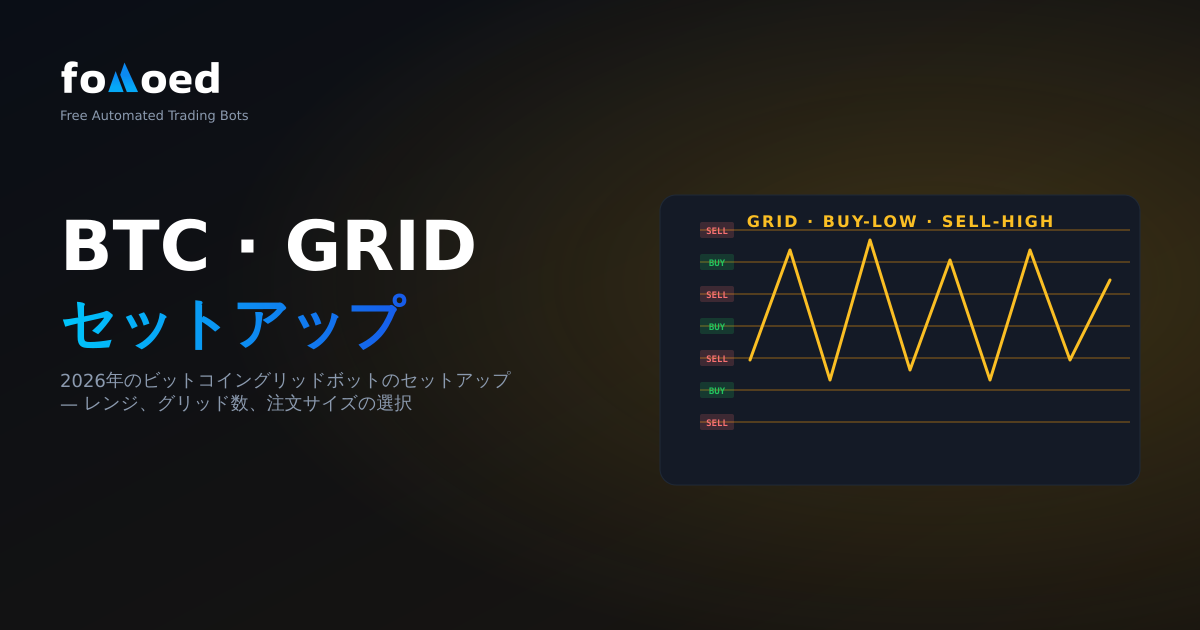 2026年にBitcoinでGrid Botを設定する方法