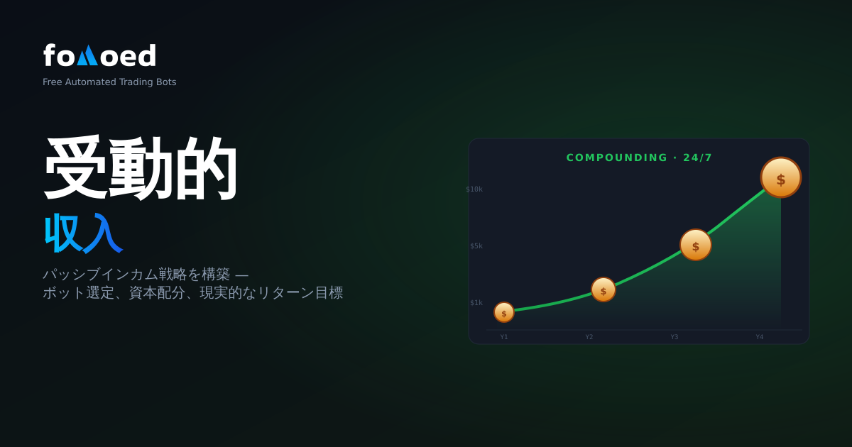 仮想通貨ボットで不労所得戦略を構築する方法