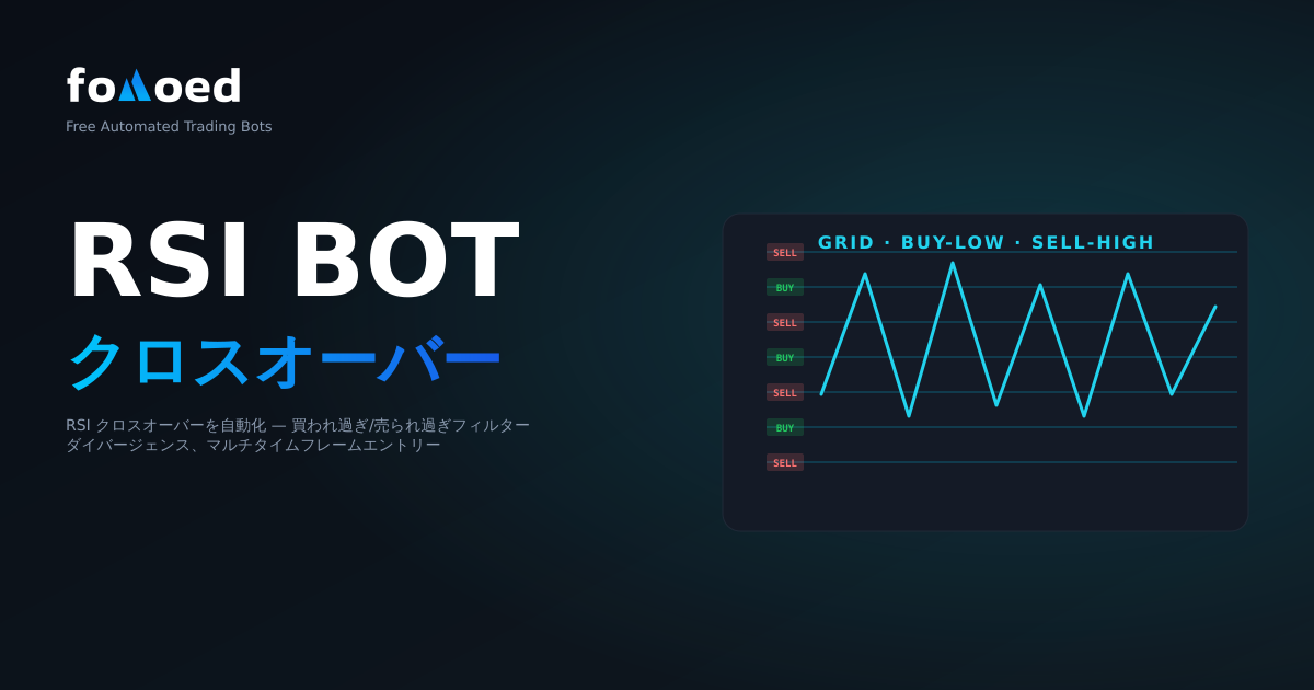 RSI取引ボット: RSIクロスオーバー戦略を無料で自動化する方法