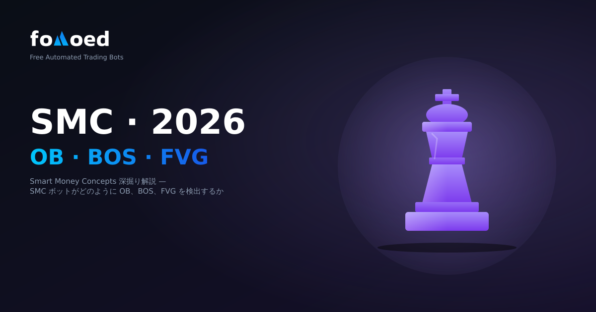 Smart Money Concepts (SMC) 取引ボット — Order Block、FVG、BOS（2026）