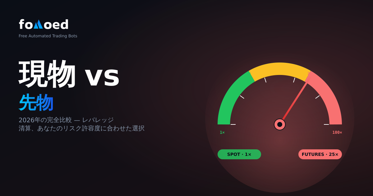 現物 vs 先物取引ボット:2026年完全比較ガイド