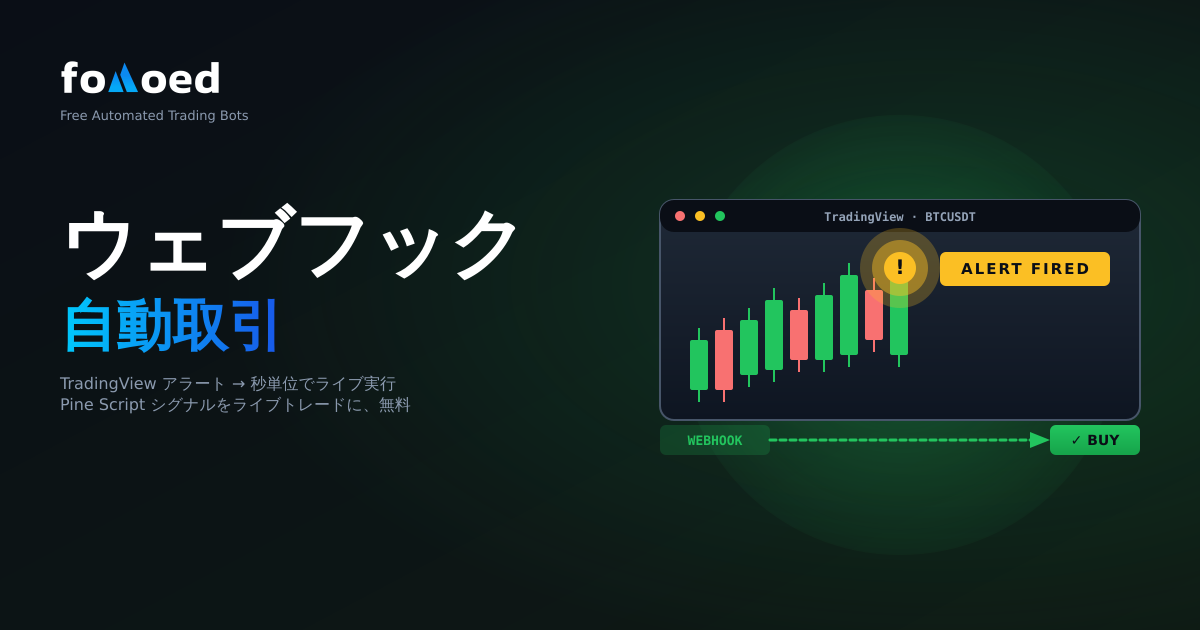 TradingView Webhook ボット: アラートを無料で自動取引に接続