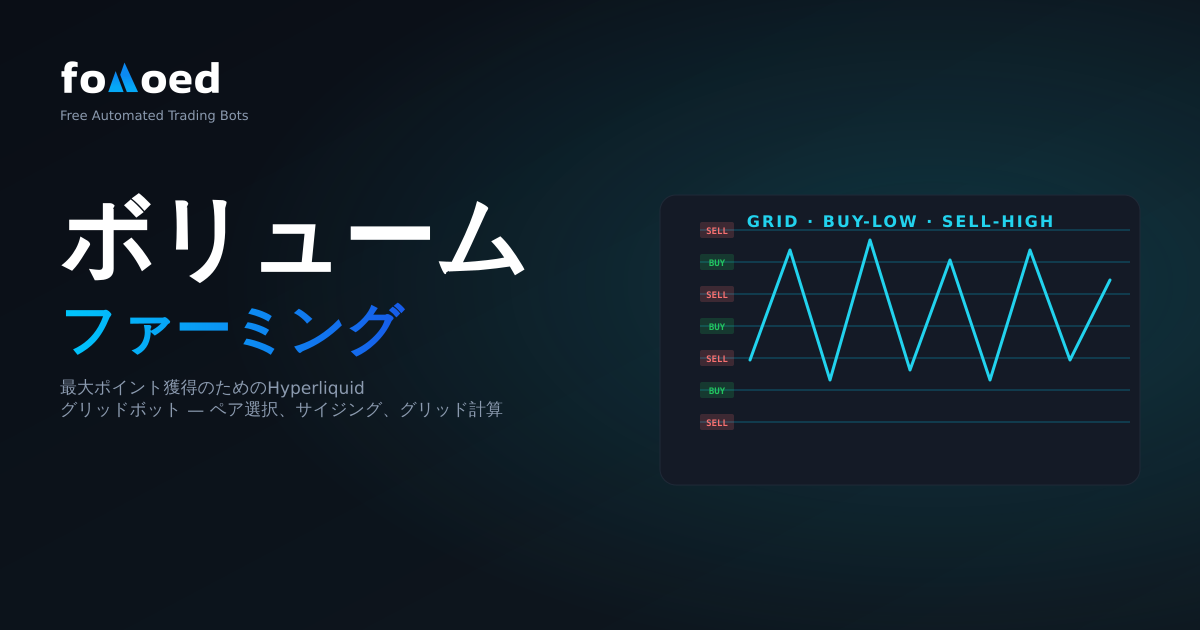 Hyperliquid でのボリューム ファーミング: 最大ポイントを獲得するためのグリッド ボット戦略