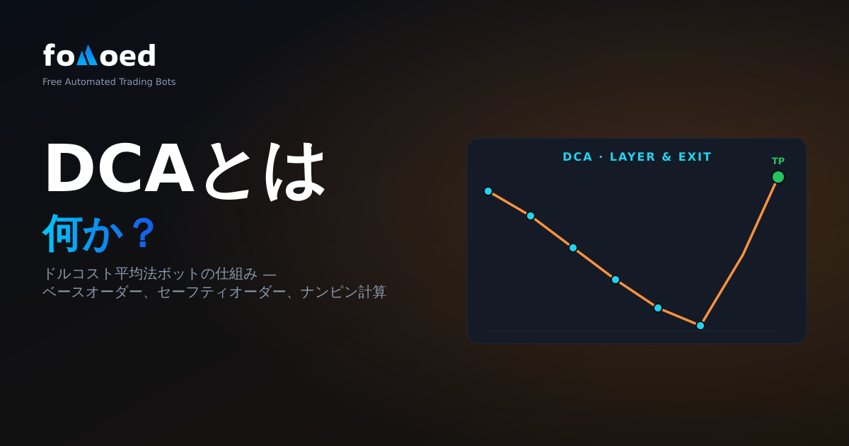 暗号通貨の DCA とは何ですか?ドルコスト平均ボットの仕組み