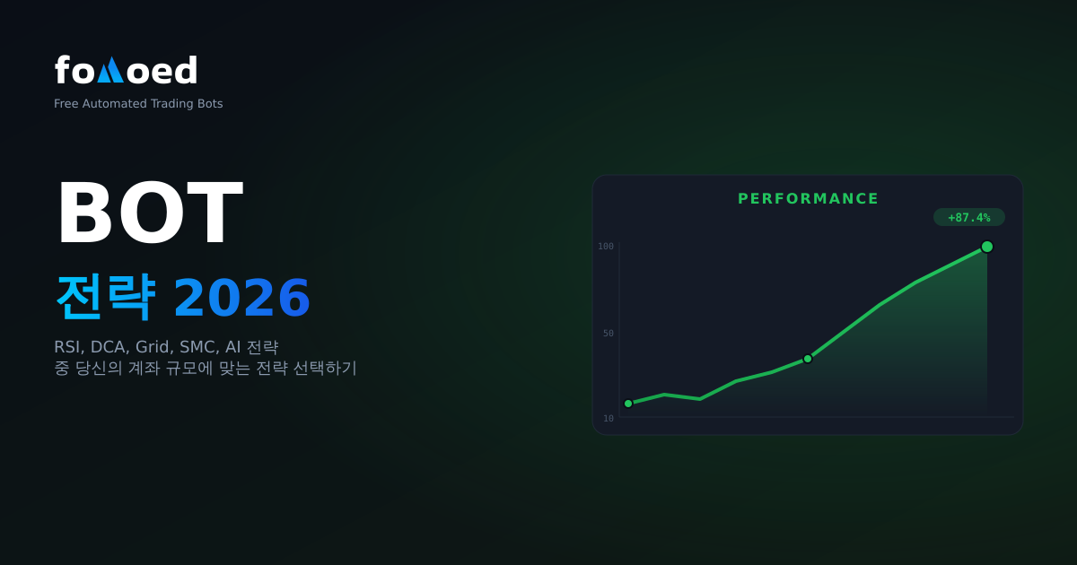 2026년 최고의 암호화폐 봇 전략을 선택하는 방법