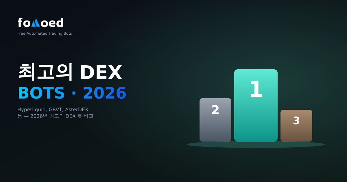 2026년 최고의 DEX 트레이딩 봇: Hyperliquid, GRVT, AsterDEX 등