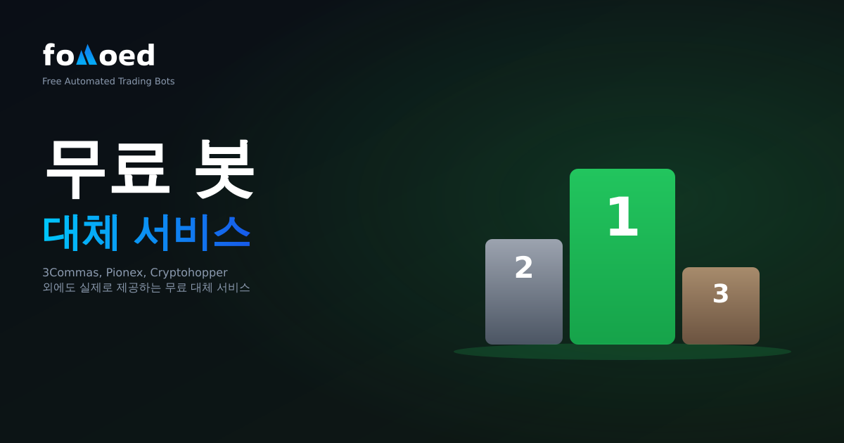 2026년 3Commas, Pionex 및 Cryptohopper에 대한 최고의 무료 대안
