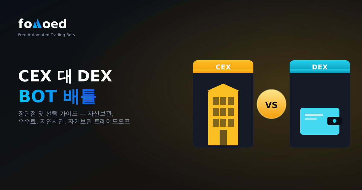 CEX vs DEX 트레이딩 봇: 장단점 및 선택 가이드