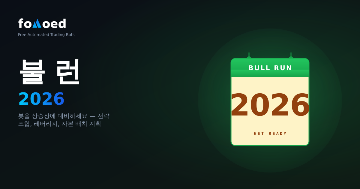 Crypto Bull Run 2026: 트레이딩 봇을 준비하는 방법