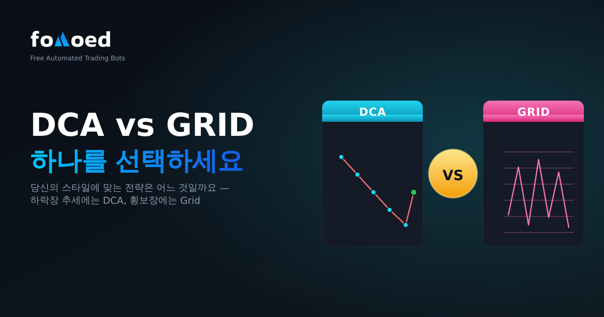 DCA vs Grid Bot: 어떤 전략이 당신에게 맞을까?