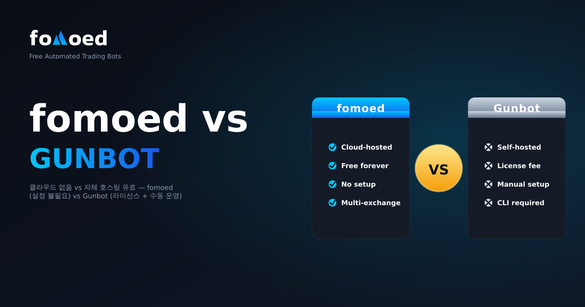 fomoed vs Gunbot: 무료 클라우드 봇 vs 유료 자체 호스팅 라이선스