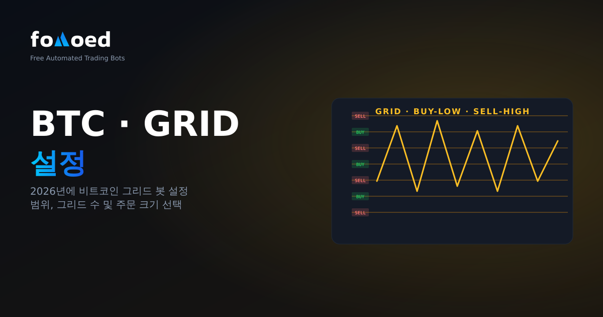 2026년 Bitcoin Grid Bot 설정 방법