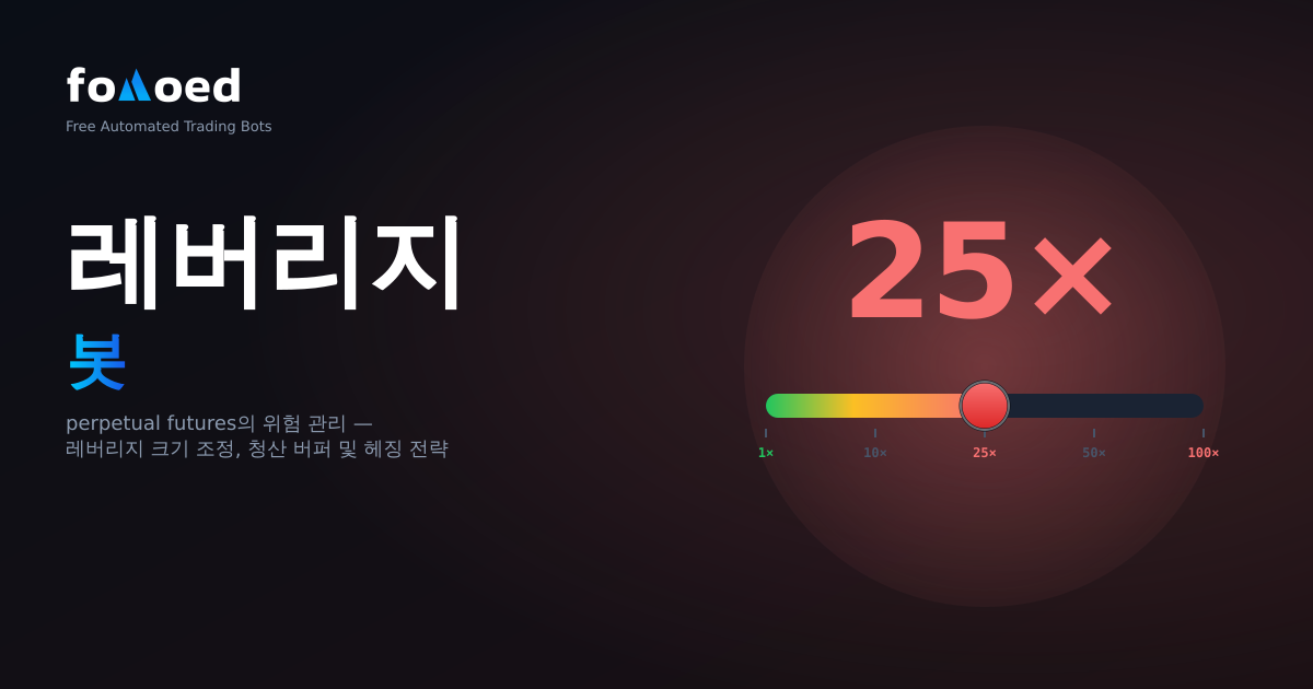 봇을 이용한 거래 활용: 무기한 선물의 위험 관리