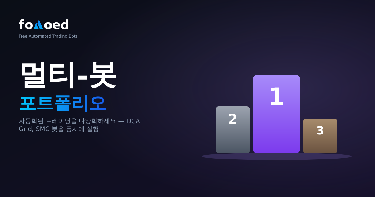 멀티봇 포트폴리오 전략: 자동 트레이딩을 분산화하기
