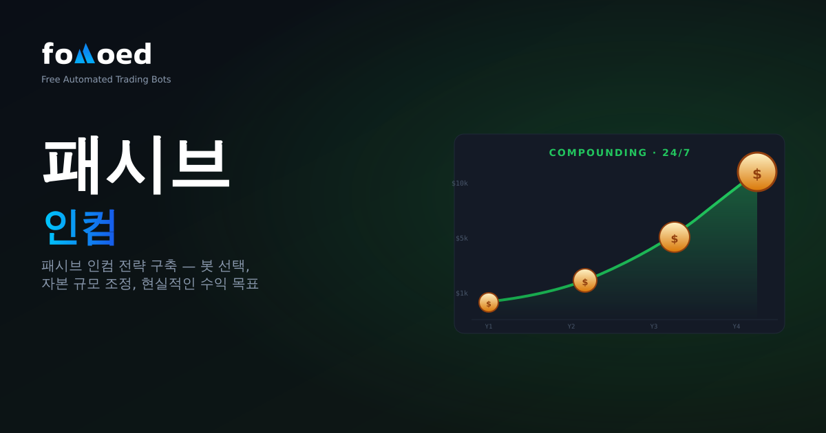 암호화폐 봇으로 패시브 인컴 전략을 구축하는 방법