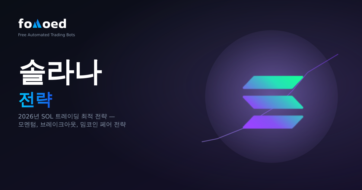 Solana 트레이딩 봇 전략: 2026년 SOL를 거래하는 가장 좋은 방법