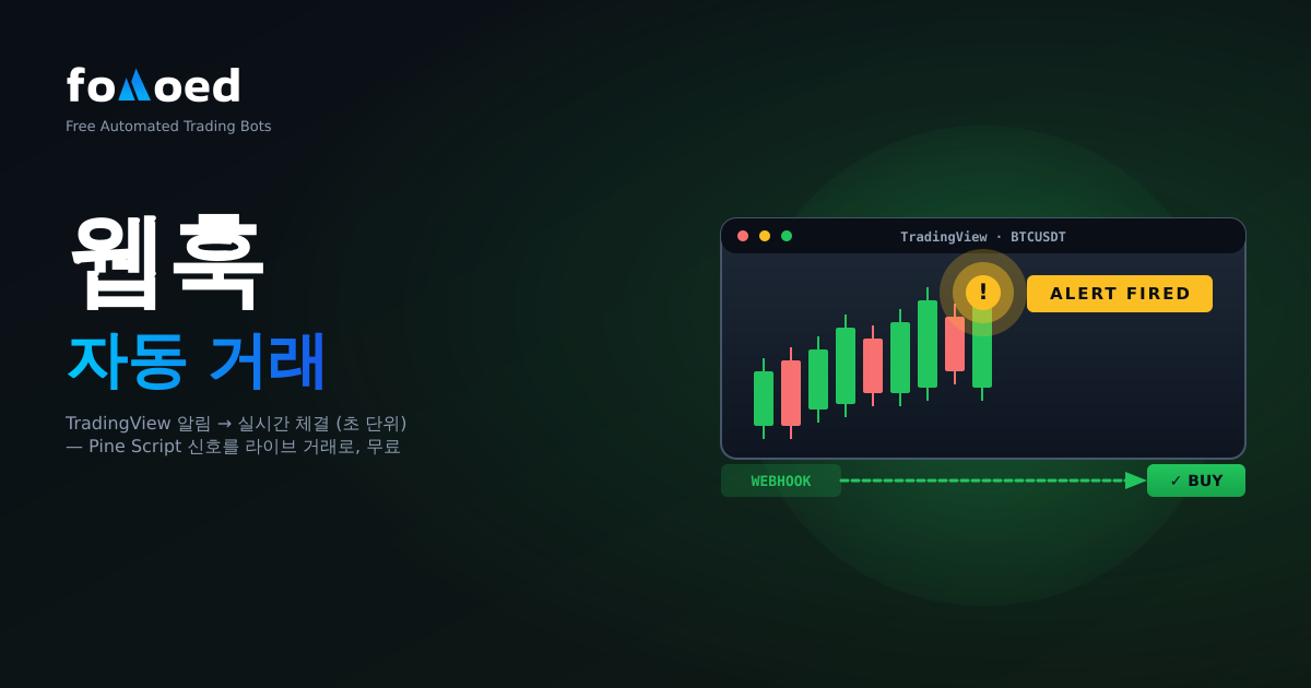 TradingView 웹후크 봇: 무료로 자동 거래에 알림 연결