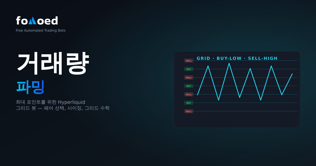 Hyperliquid의 볼륨 농업: 최대 포인트를 위한 그리드 봇 전략