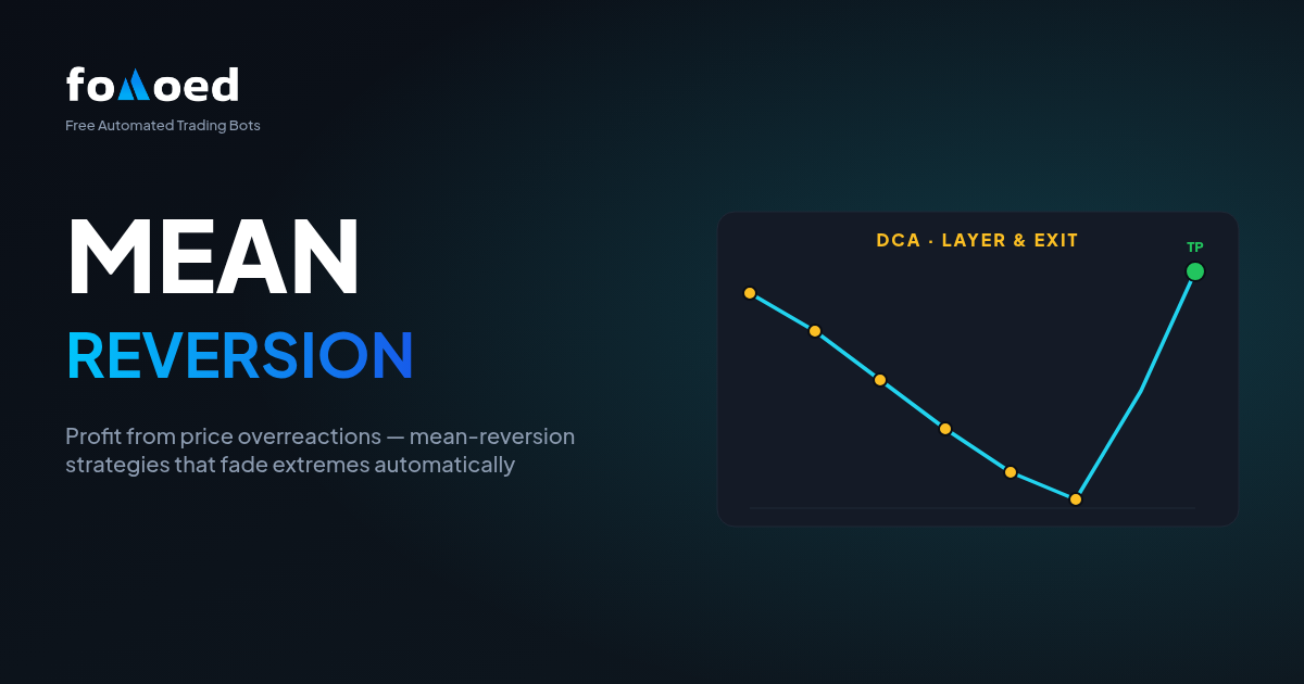 Mean Reversion Bots: Profiting from Price Overreactions in Crypto