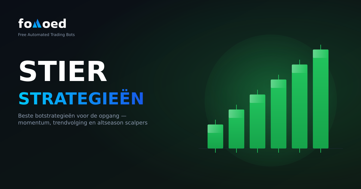 Beste Crypto Trading Bot Strategieën voor een Bull Market in 2026
