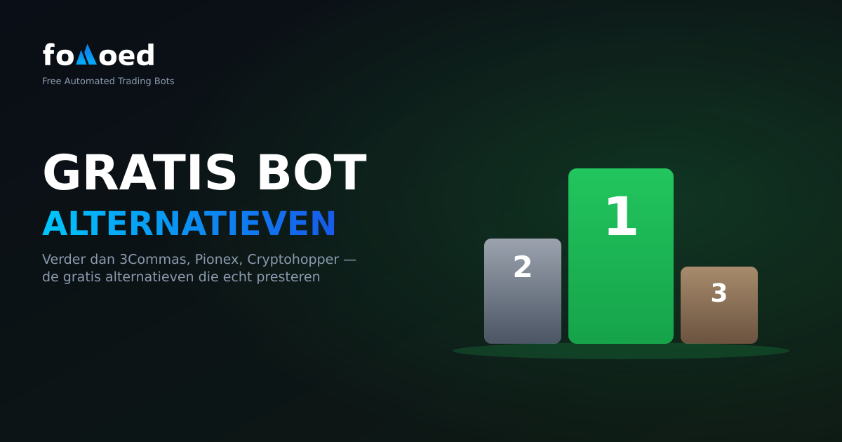 Beste gratis alternatieven voor 3Commas, Pionex en Cryptohopper in 2026