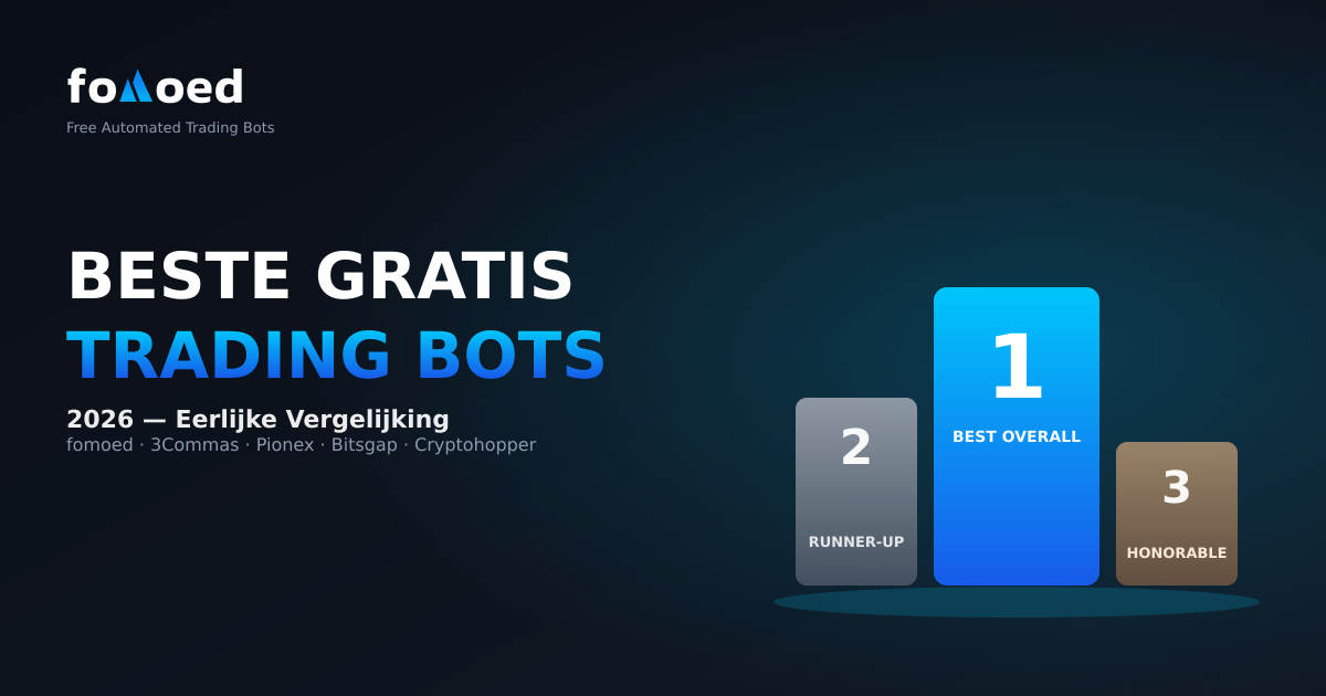 Beste Gratis Crypto Trading Bots in 2026 — Eerlijke Vergelijking