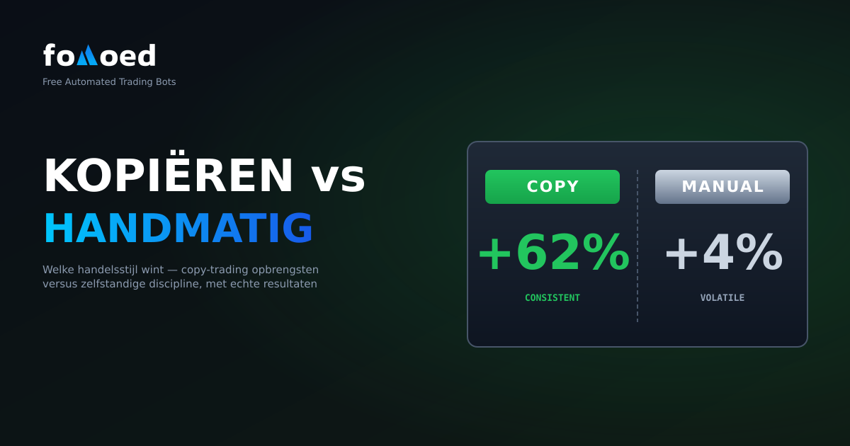 Kopieerhandel versus handmatige handel: wat is beter?