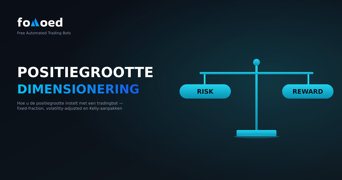 Hoe Bepaal Je Je Positiegrootte met een Crypto Trading Bot
