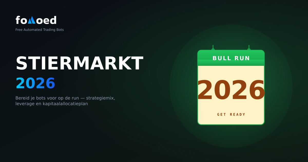 Crypto Bull Run 2026: hoe u uw handelsbots kunt voorbereiden