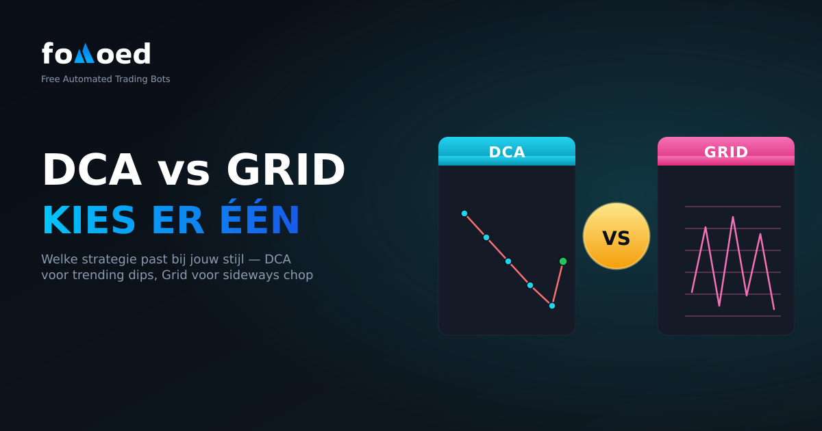 DCA vs Grid Bot: Welke Strategie Past Bij Jou?