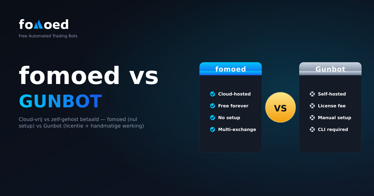 fomoed vs Gunbot: Gratis Cloud-Bot vs Zelf-gehoste Betaalde Licentie