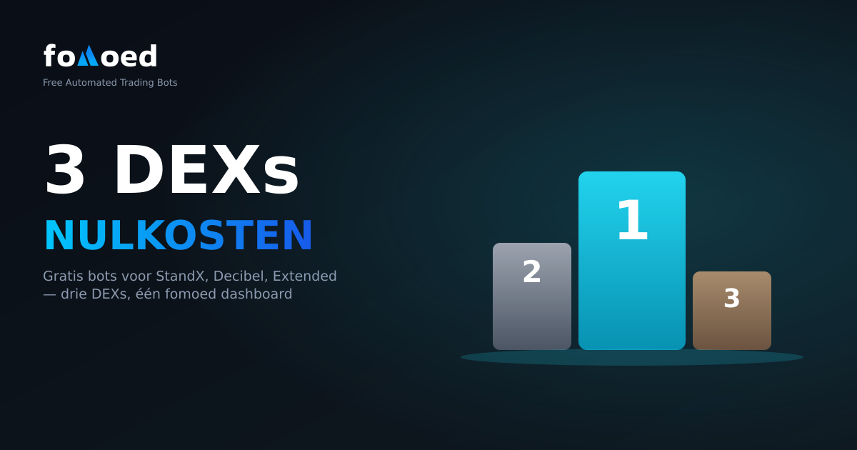 Gratis handelsbots voor StandX, Decibel en uitgebreide uitwisselingen