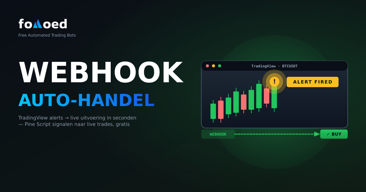 TradingView Webhook Bot: verbind gratis waarschuwingen met Auto-Trade