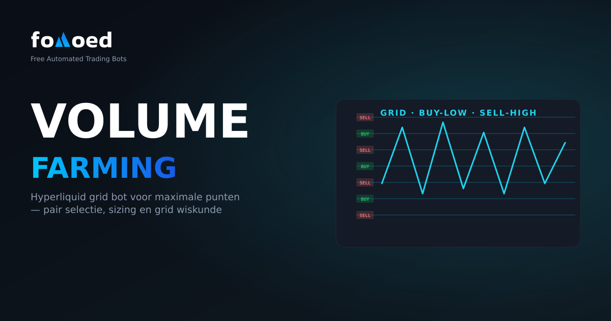 Volumelandbouw op Hyperliquid: Grid Bot-strategie voor maximale punten