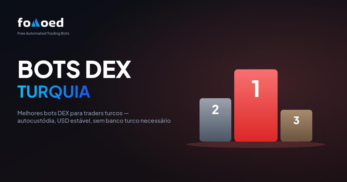 Melhores Bots de Trading em DEX na Turquia (Guia 2026)