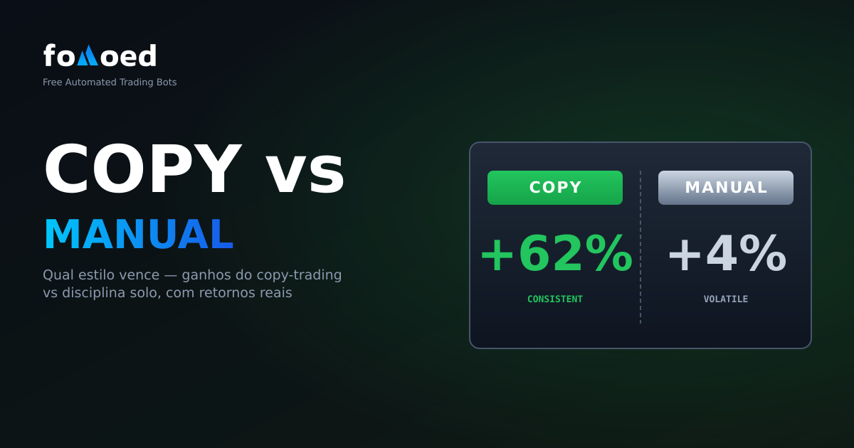 Negociação de cópia versus negociação manual: o que é melhor?