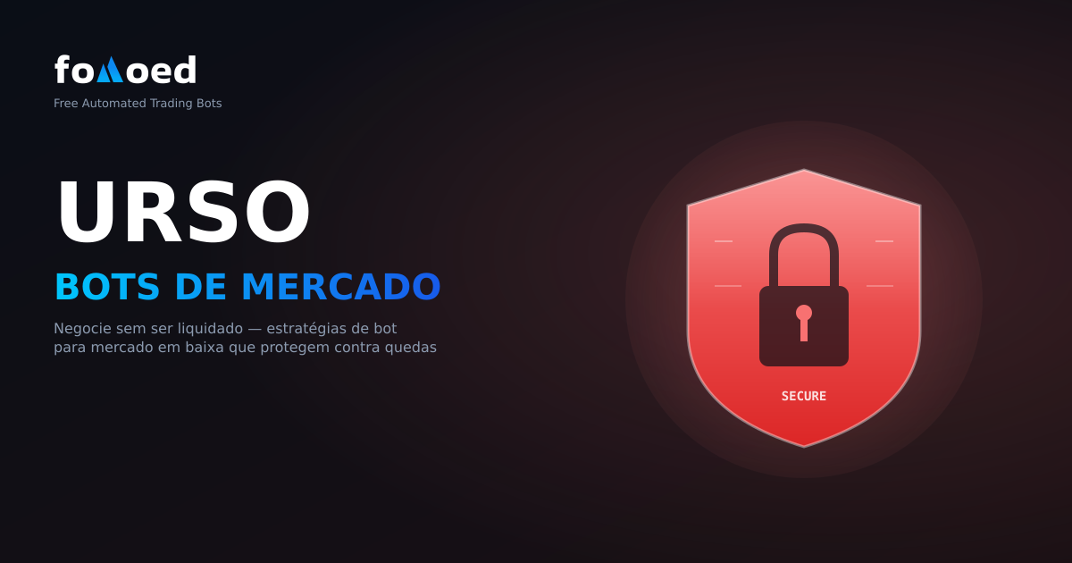 Como usar bots de negociação em um mercado em baixa sem ser liquidado