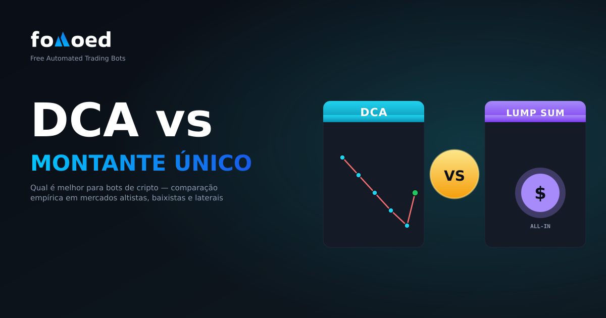 DCA vs Investimento de montante fixo em criptografia: o que é melhor para bots?