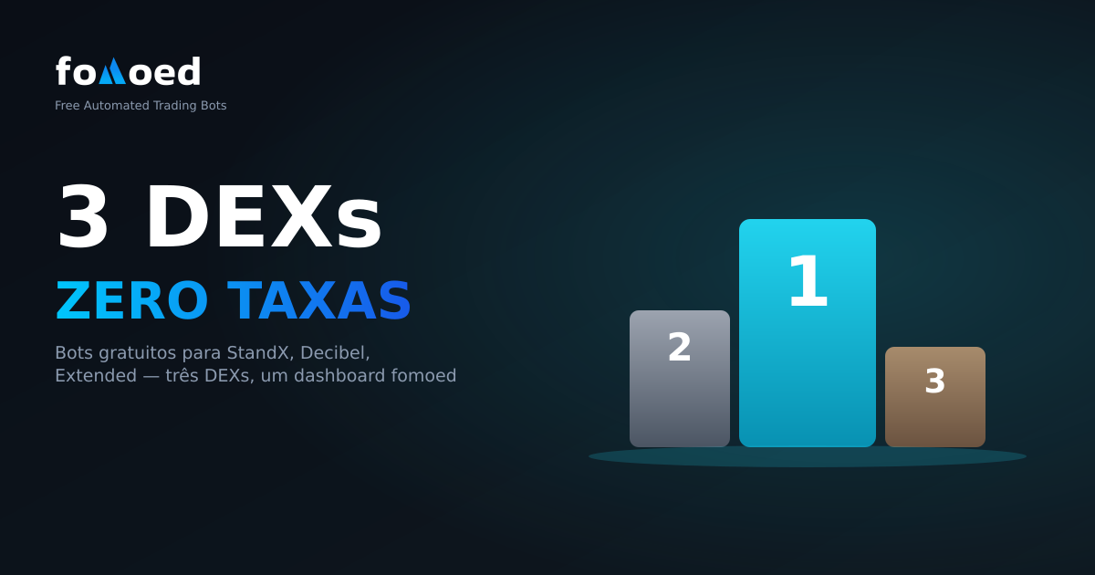 Bots de negociação gratuitos para StandX, Decibel e Exchanges estendidas