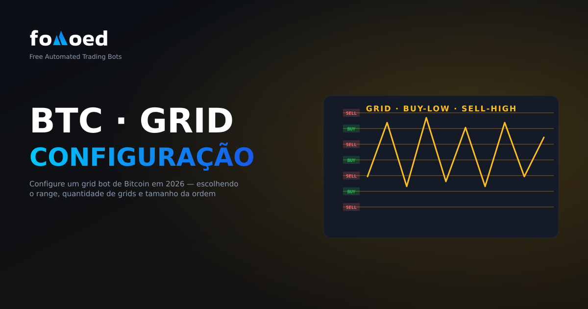Como configurar um Grid Bot para Bitcoin em 2026