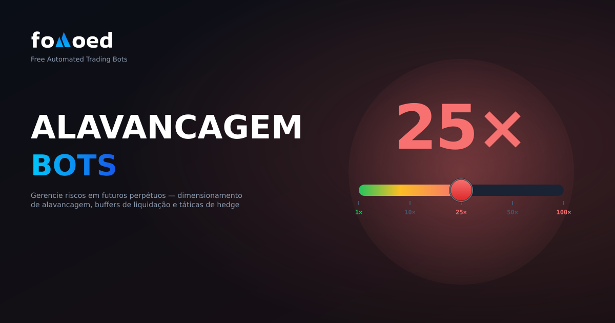 Aproveite a negociação com bots: gerenciando riscos em futuros perpétuos
