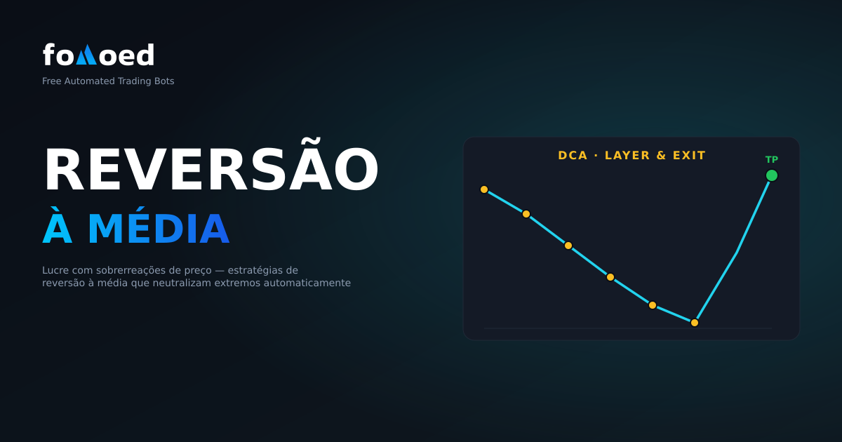 Mean Reversion Bots: lucrando com reações exageradas de preços na criptografia