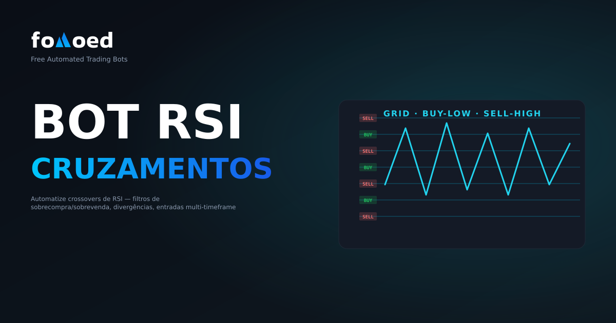 RSI Trading Bot: Como automatizar estratégias de crossover RSI gratuitamente