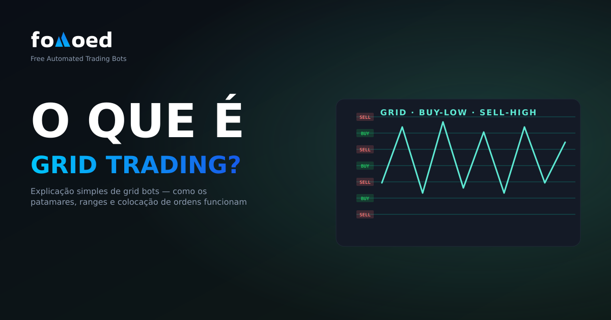 O que é Grid negociação em criptografia? Uma explicação simples