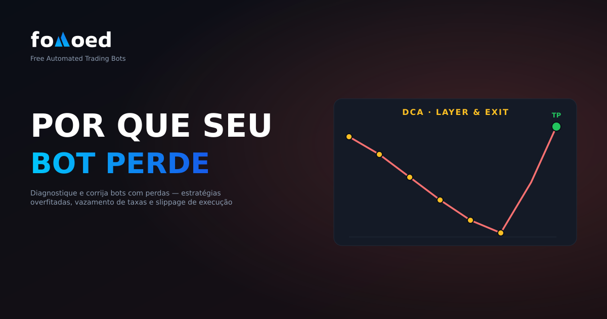 Por que seu robô comercial está perdendo dinheiro (e como consertar)